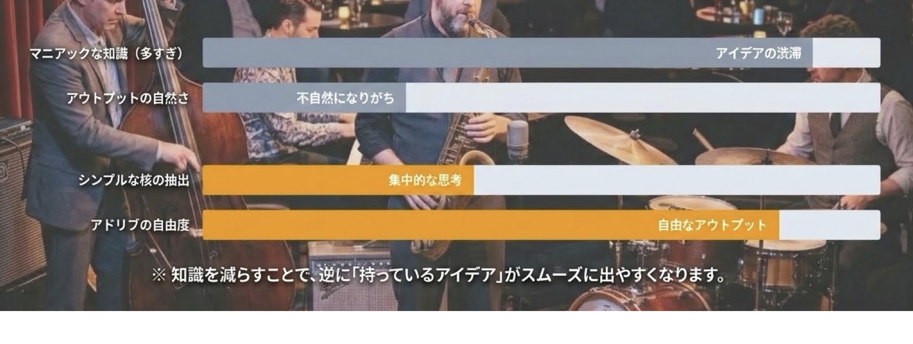 【実例】 マニアックな知識より「シンプルな核」がアドリブを自由にする