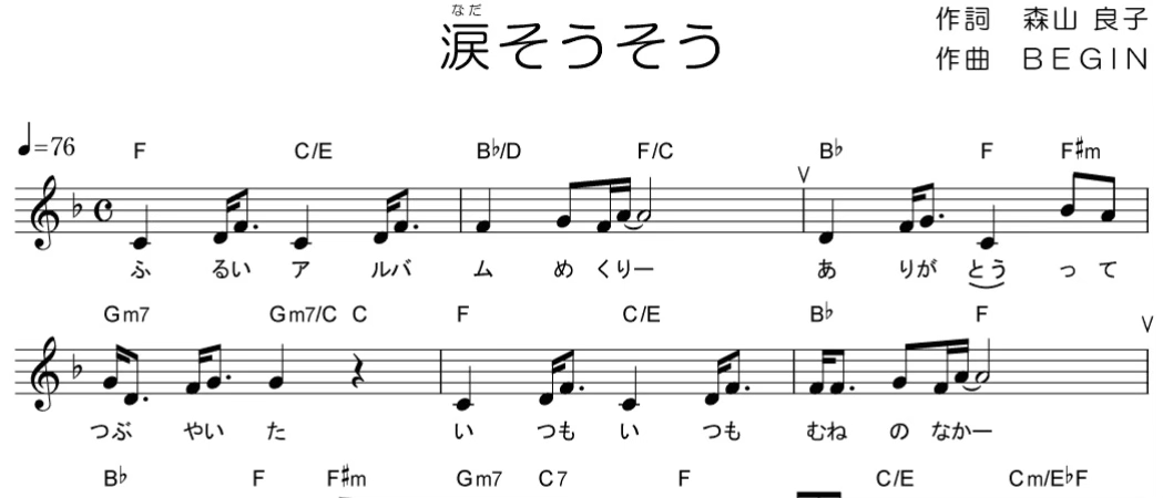 涙そうそう 冒頭 譜面