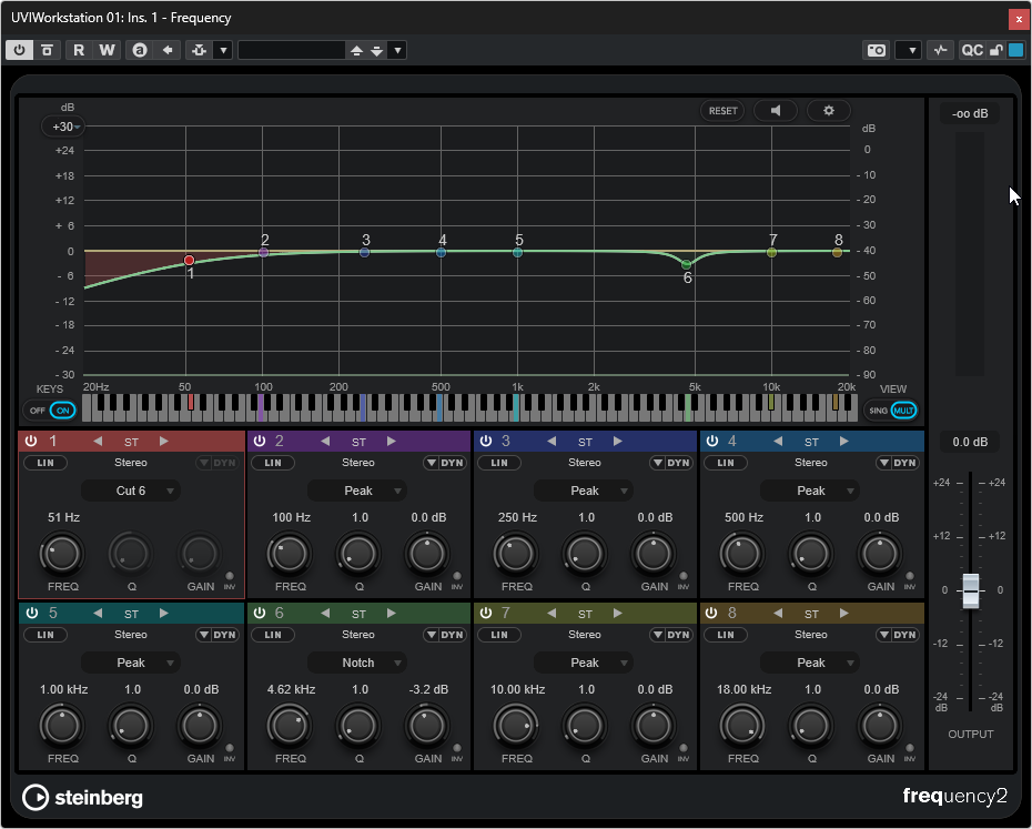 EQ