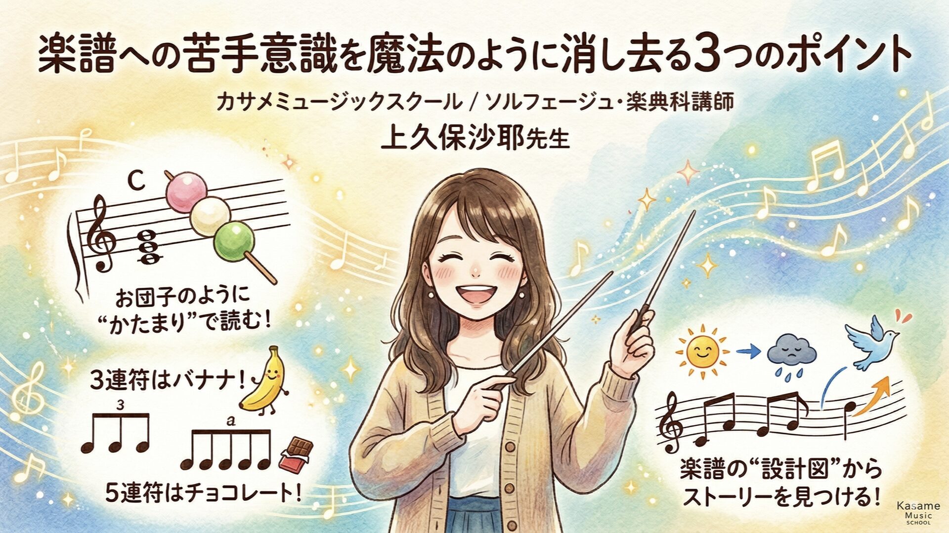 楽譜への苦手意識を魔法のように消し去る！ソルフェージュ・楽典3つのポイント