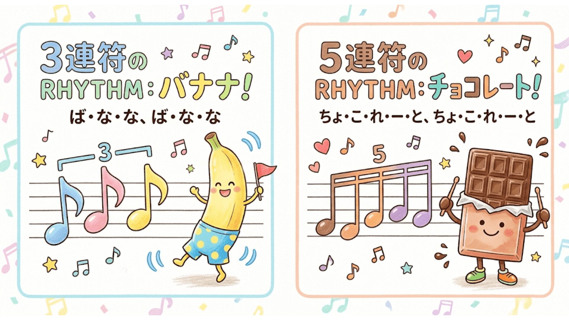 三連符はバナナ・五連符はチョコレート